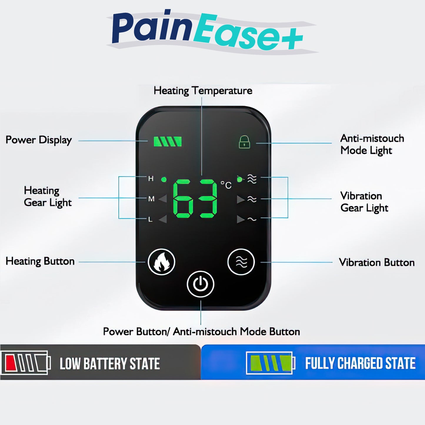 PainEase+ The 3 in 1 Heated Massager for Shoulder, Elbow or Knee